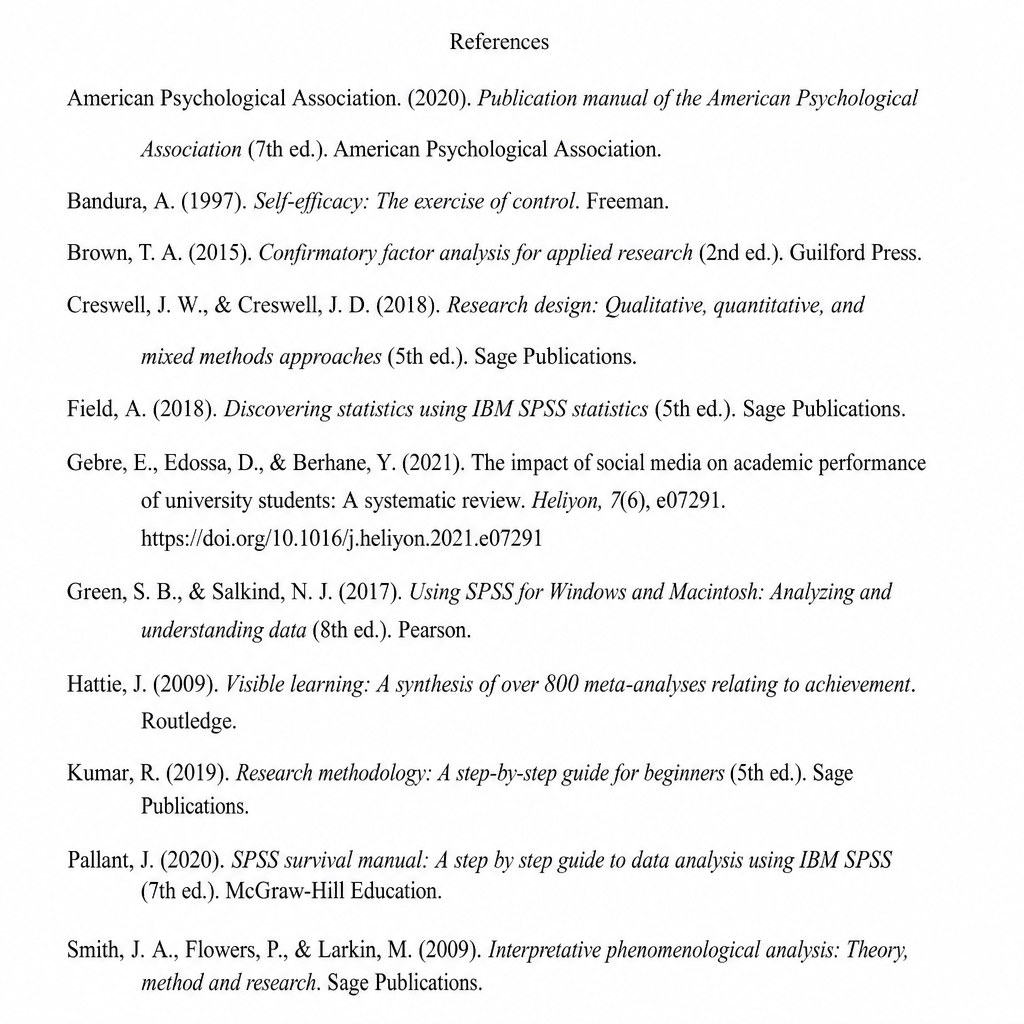 A clean, perfectly formatted APA reference list with hanging indents and alphabetical order