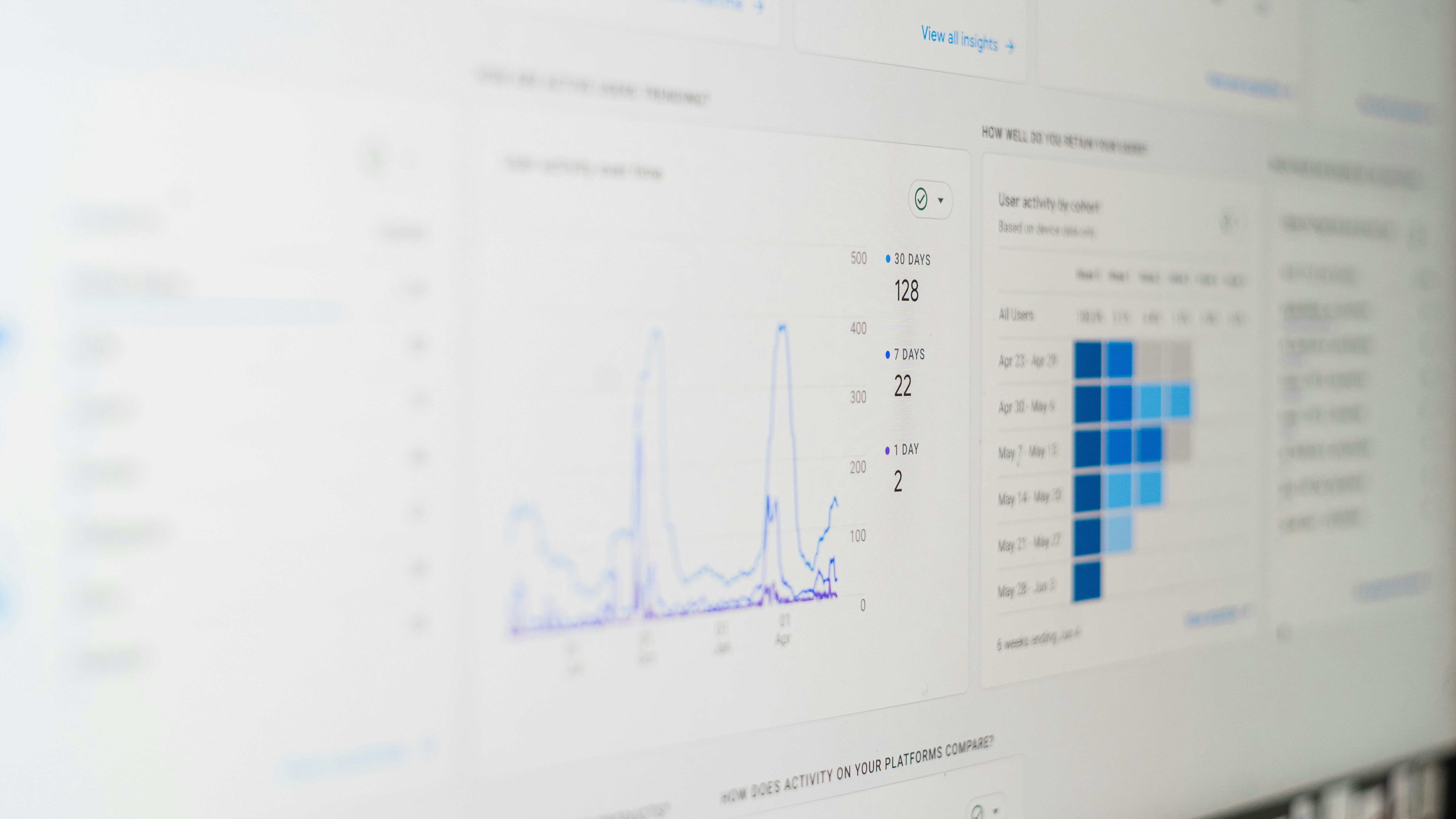 Dashboard showcasing the benefits of AI invoice generators