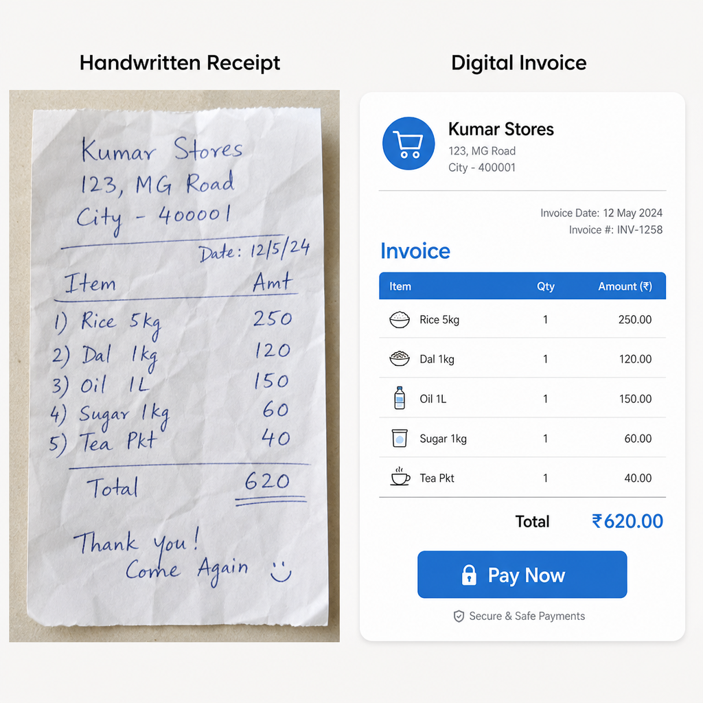 A clean, side-by-side comparison of a messy handwritten receipt versus a polished digital invoice with a 'Pay Now' button.